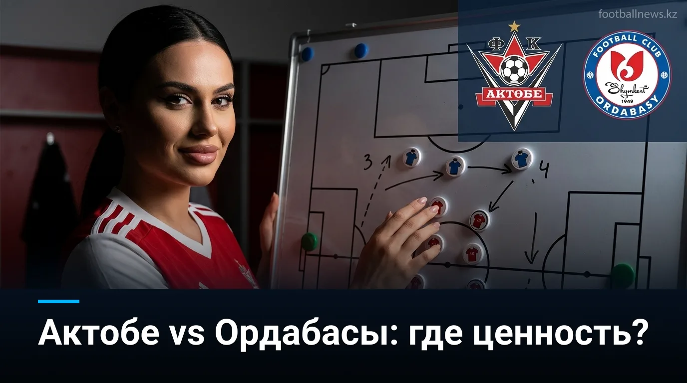 Актобе vs Ордабасы: анализ букмекерских линий и где искать ценность 23 августа 2026
