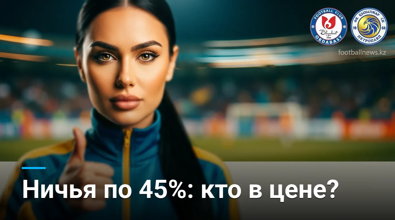 Ордабасы vs Кызыл-Жар: анализ коэффициентов и ставочные углы на матч 29 августа