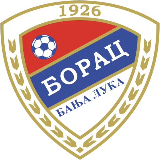 Борац Баня-Лука